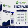 Tirzepatide Peptide for metabolic wellness and weight management research