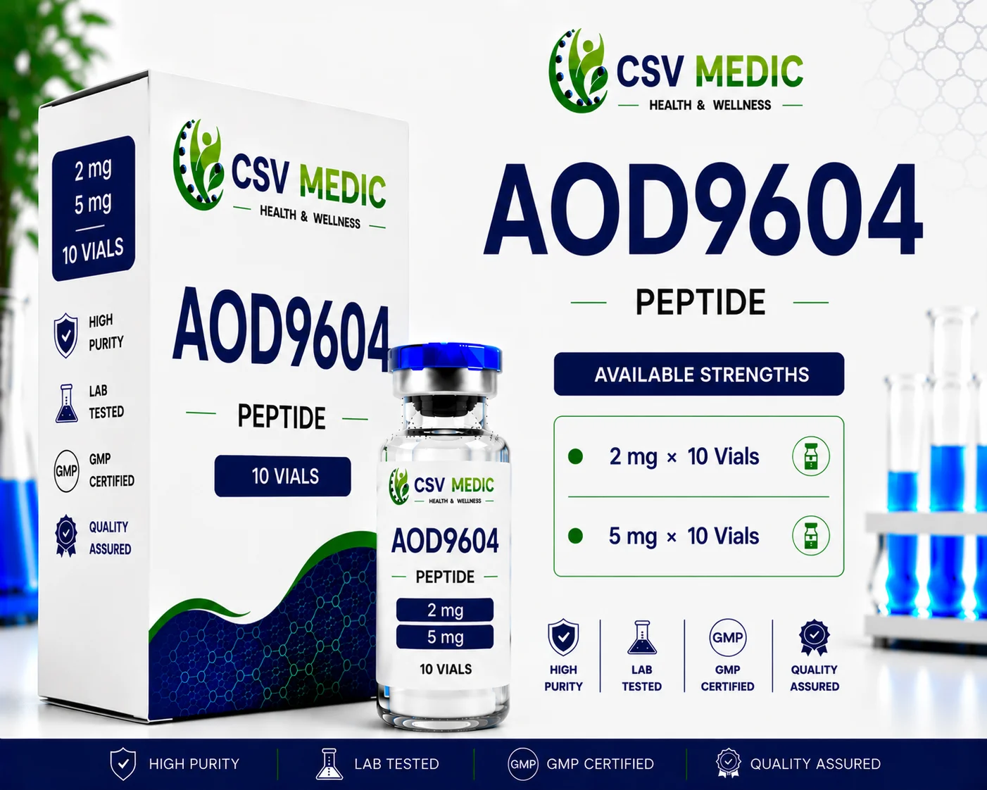 AOD-9604 Peptide for Body Composition and Fat Metabolism Research
