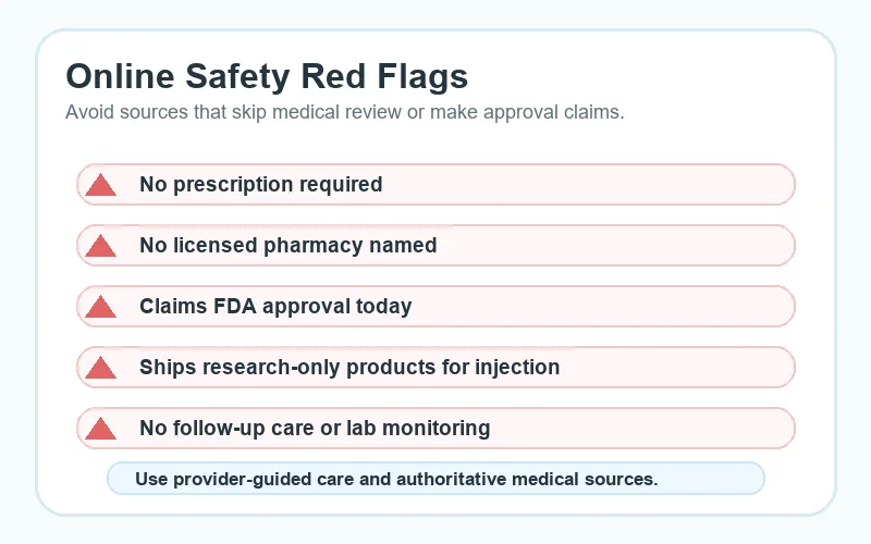 retatrutide online safety red flags for unapproved and counterfeit medication sources