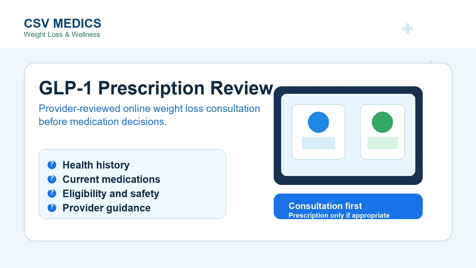 Patient discussing GLP-1 prescription for weight loss during an online consultation