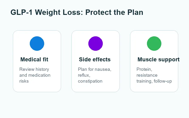 GLP-1 peptides for weight loss and muscle retention safety tips