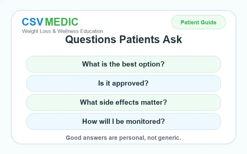 patient questions about peptide for weight loss and medical supervision