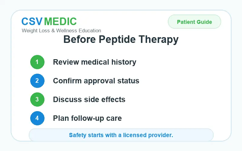 peptide therapy for weight loss safety checklist before treatment