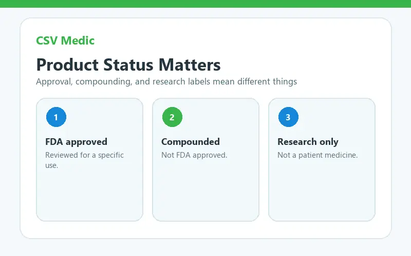 BPC 157 peptide comparison of FDA approved compounded and research-only status