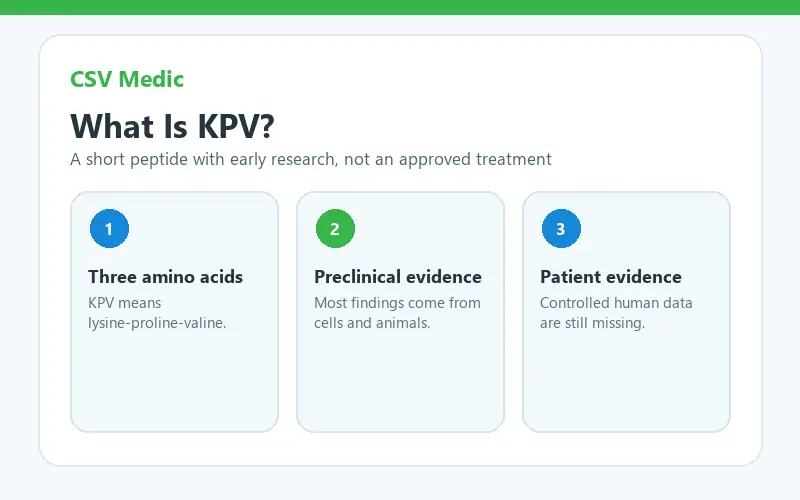 what is KPV peptide and how strong is the clinical evidence