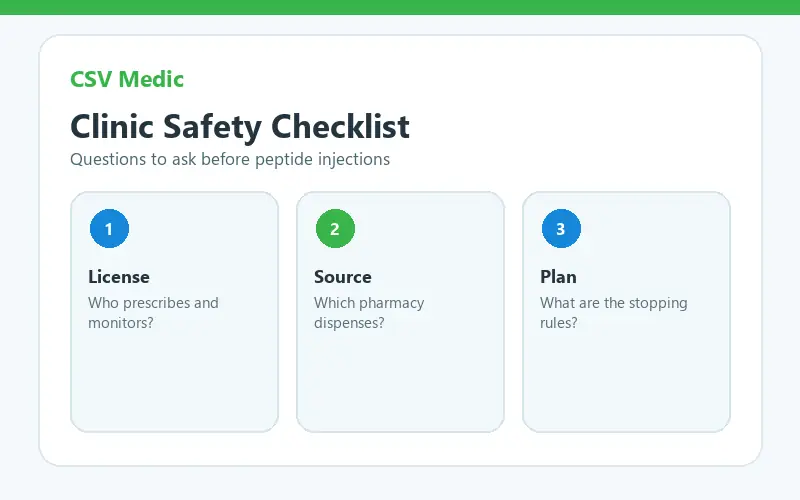 peptide injections and peptide therapy clinic safety checklist