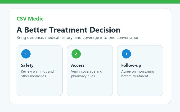 Zepbound vs Wegovy decision checklist for patients