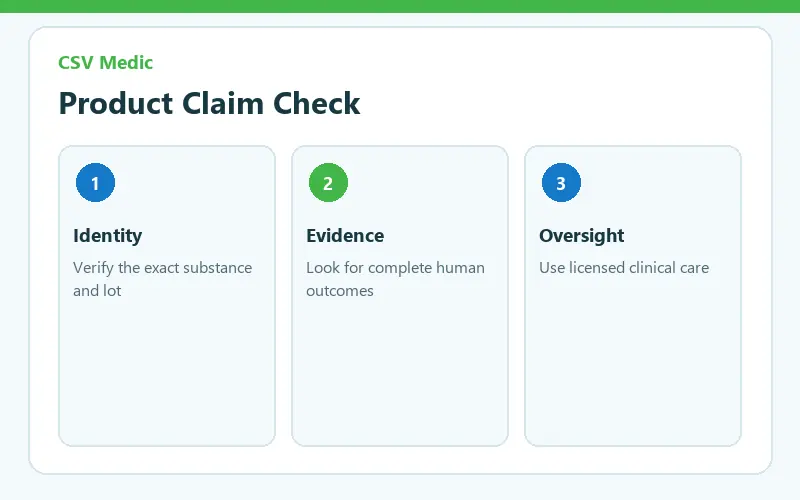 AOD 9604 peptide product safety and evidence checklist