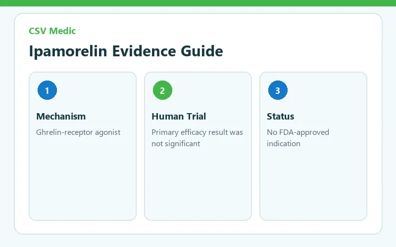 ipamorelin peptide clinical evidence FDA status and patient safety guide