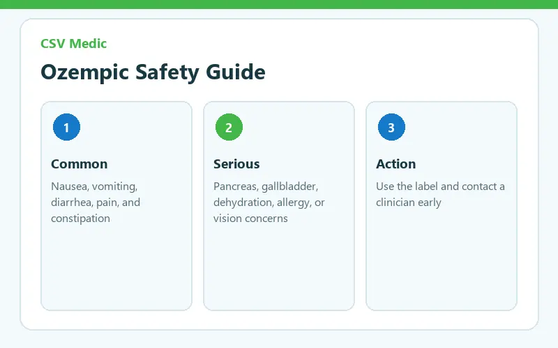 Ozempic side effects common reactions and serious safety warnings guide