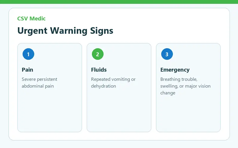 Ozempic pancreatitis symptoms dehydration allergy and urgent warning signs