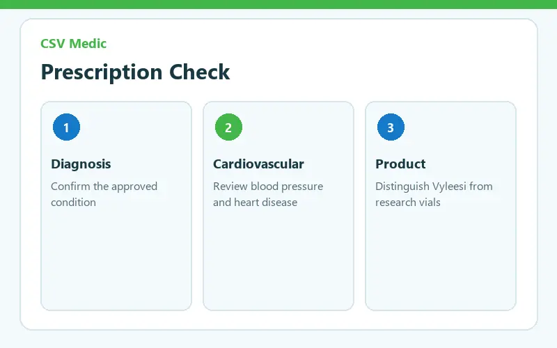 PT 141 peptide prescription cardiovascular and product quality checklist